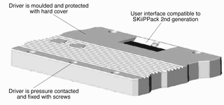 Figure 3. Spring contacted six-pack gate drive with cover